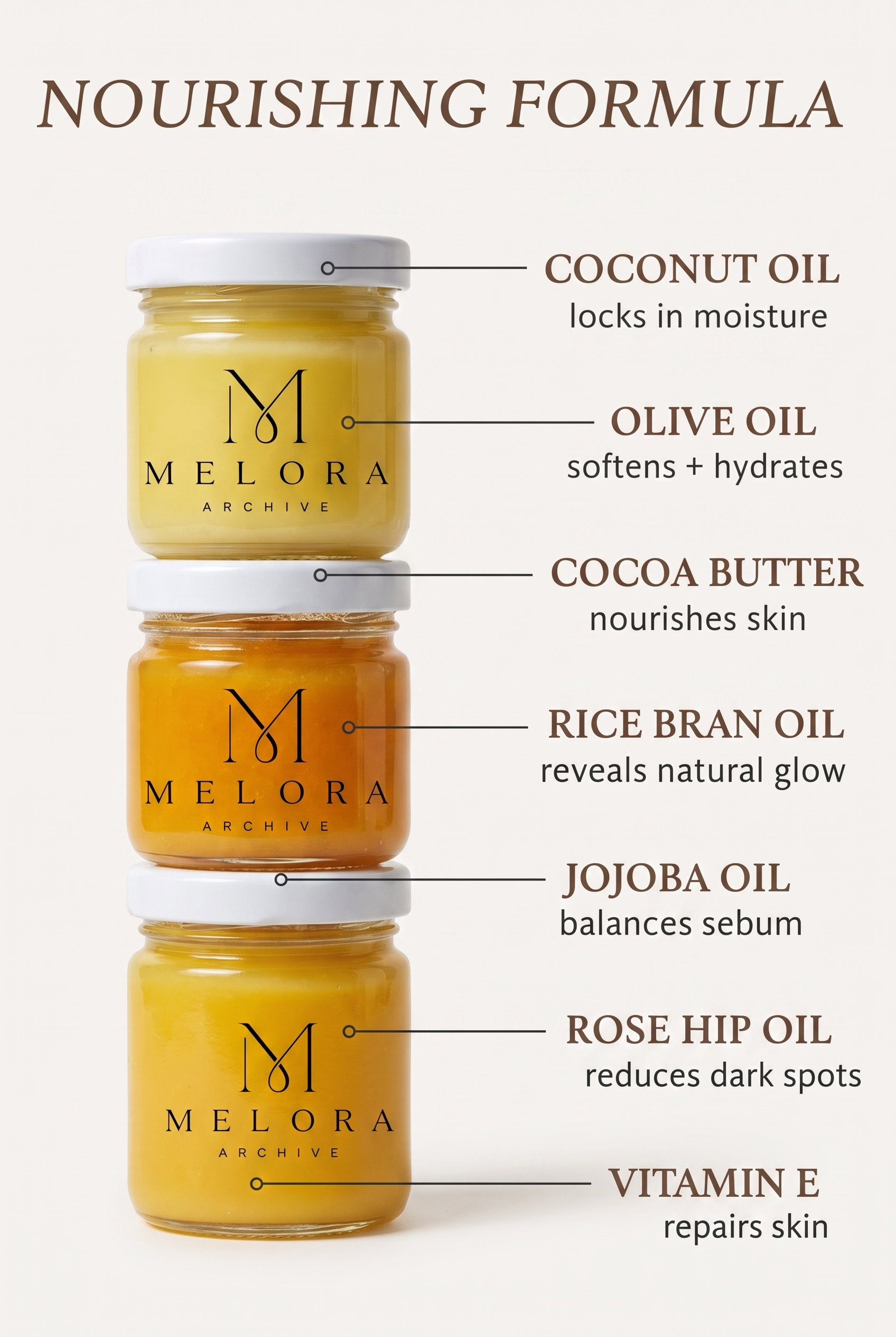 Melora Body Oil — 03