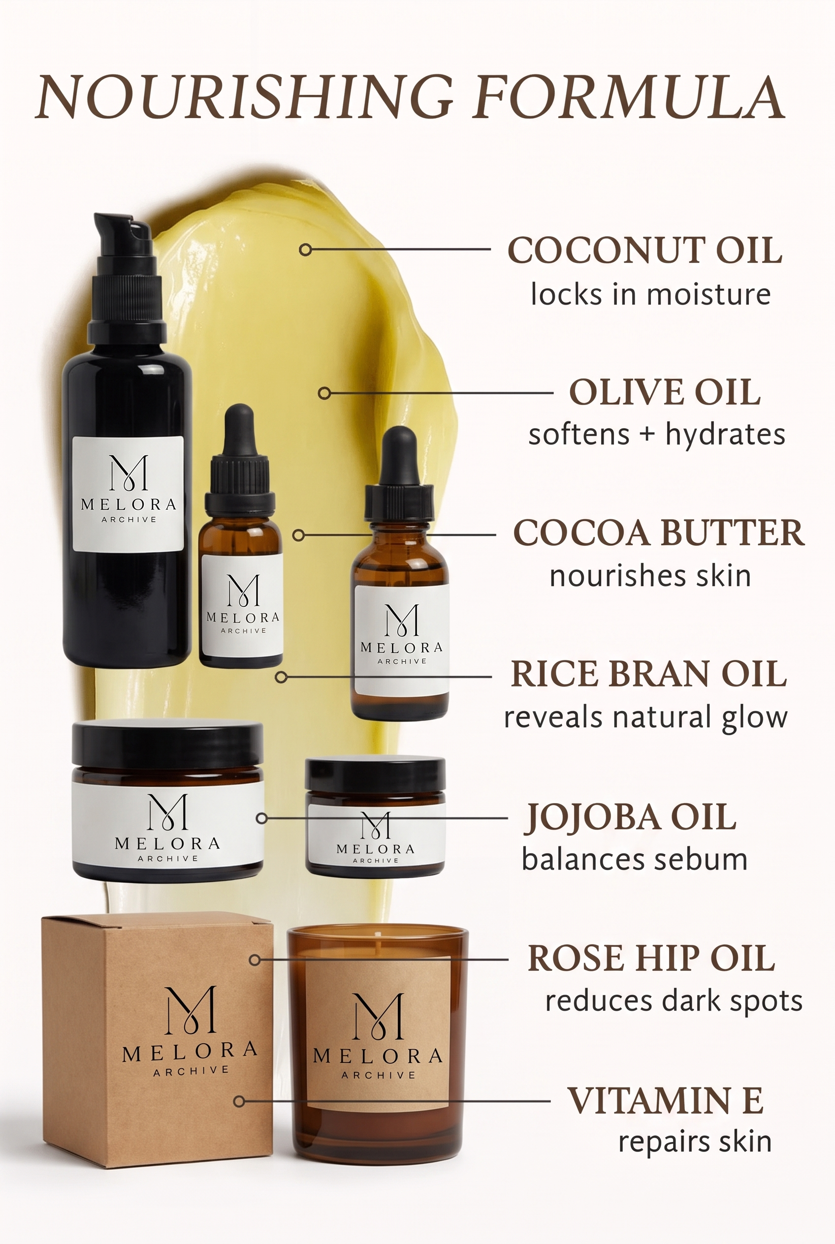 Body Oil + Body Mist Set — 06